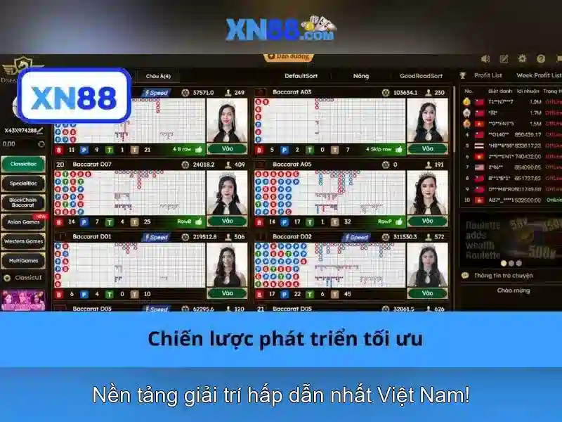 xn88: Trang web cá cược trực tuyến đáng tin cậy